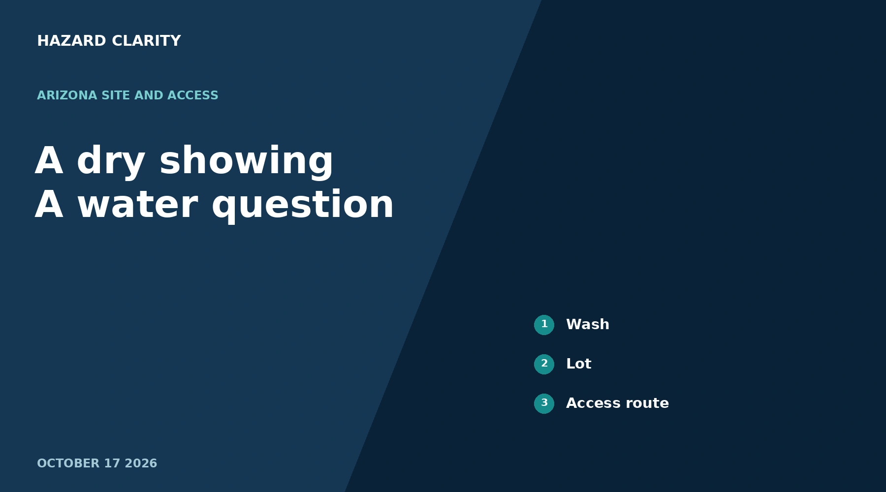 A dry showing A water question. HC graphic highlighting Wash, Lot, Access route.