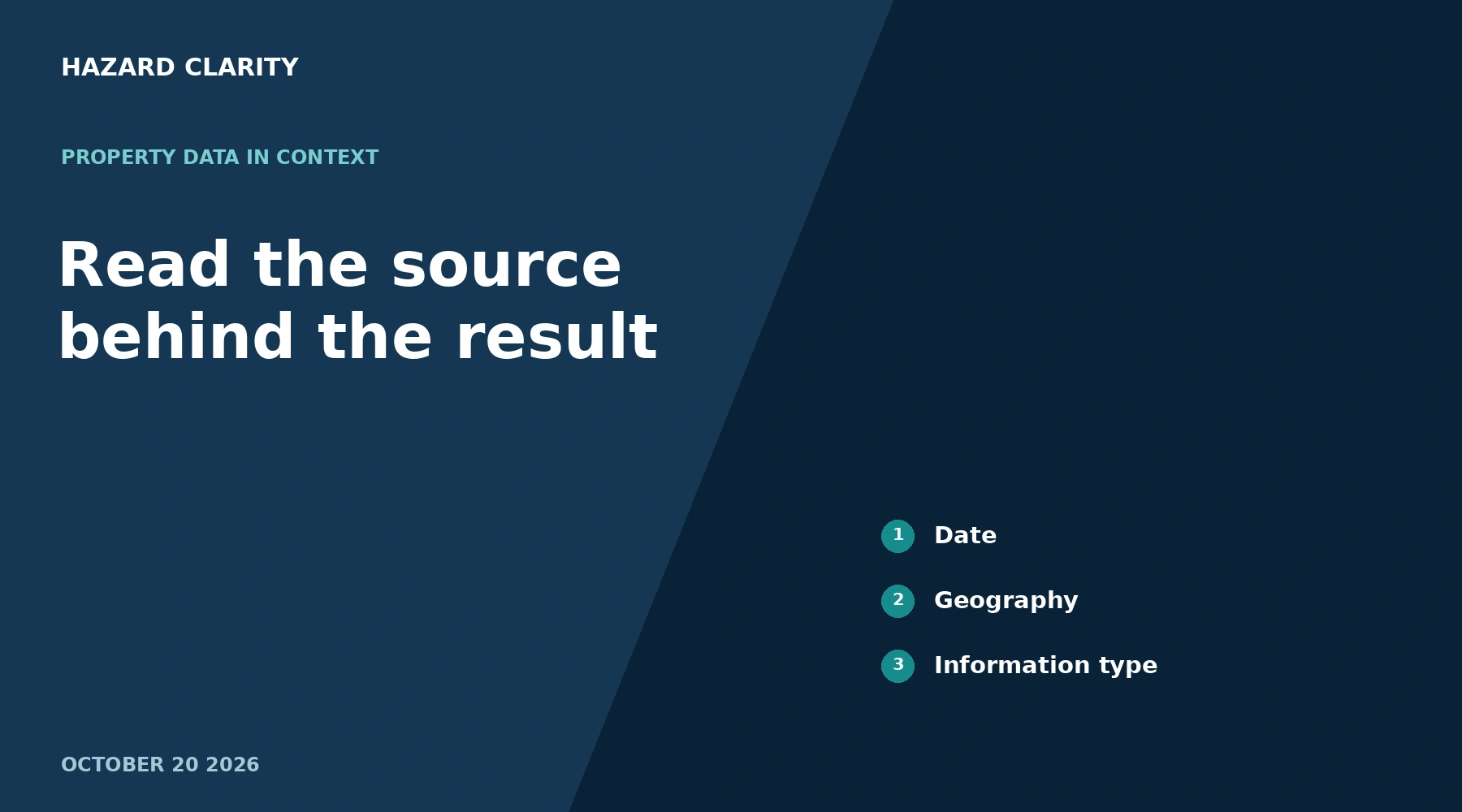 Read the source behind the result. HC graphic highlighting Date, Geography, Information type.